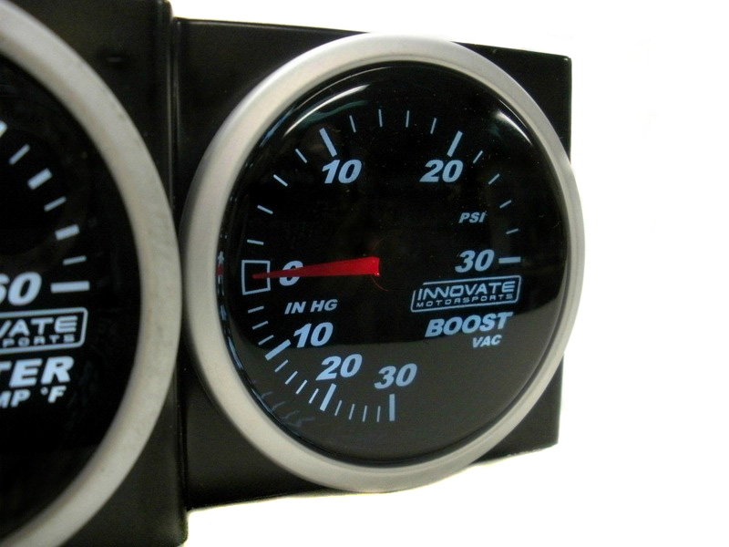 Gauge close-up